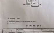 Продам квартиру однокомнатную в панельном доме Южная 28А недвижимость Северодвинск