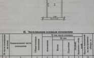 Продам квартиру двухкомнатную в панельном доме Коновалова 10 недвижимость Северодвинск