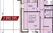 Продам квартиру в новостройке двухкомнатную в кирпичном доме по адресу проспект Победы 2 очередь недвижимость Северодвинск