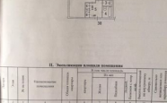 Сдам квартиру на длительный срок однокомнатную в панельном доме по адресу Юбилейная 17А недвижимость Северодвинск