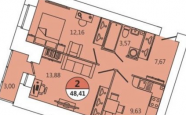 Продам квартиру в новостройке двухкомнатную в кирпичном доме по адресу Ломоносова 85к2 недвижимость Северодвинск