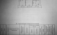 Продам квартиру двухкомнатную в кирпичном доме Чехова 2 недвижимость Северодвинск