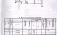 Продам квартиру четырехкомнатную в панельном доме по адресу проспект Морской 39а недвижимость Северодвинск